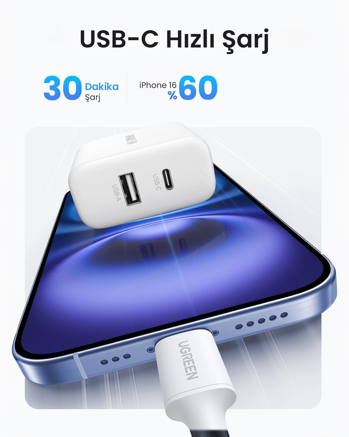 UGREEN 20W 2 Portlu Hızlı Şarj Cihazı, 1xUSB-A, 1xUSB-C, Beyaz, 45310