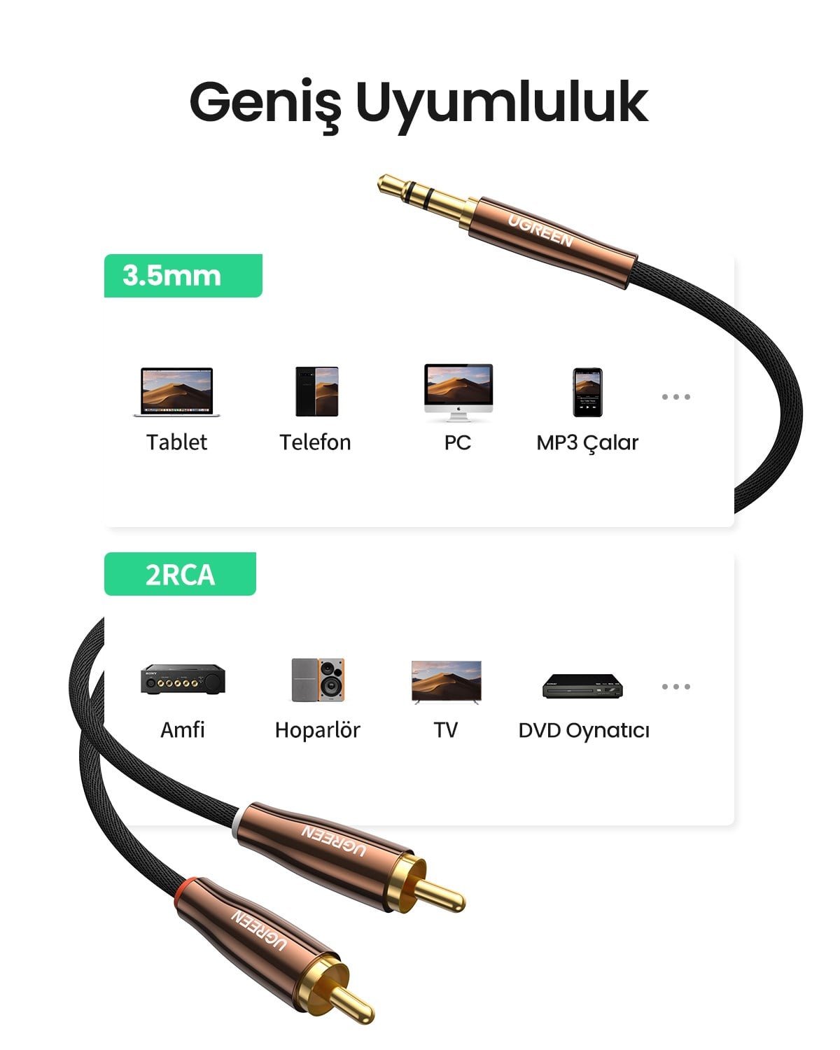 UGREEN 3.5mm to 2 Male RCA Kablo Stereo Audio Adaptör Örgülü Kablo Hi-Fi Sound Auxiliary RCA Y Splitter, 1m, 80845