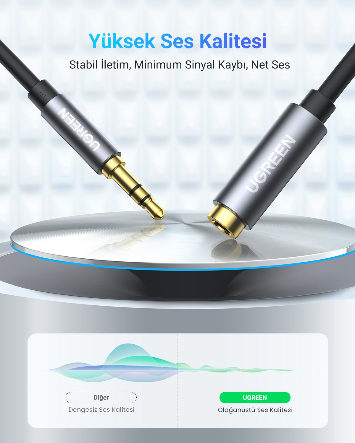 UGREEN 3.5 mm Jack Ses Aux Uzatma Kablosu 2 Metre, 10594