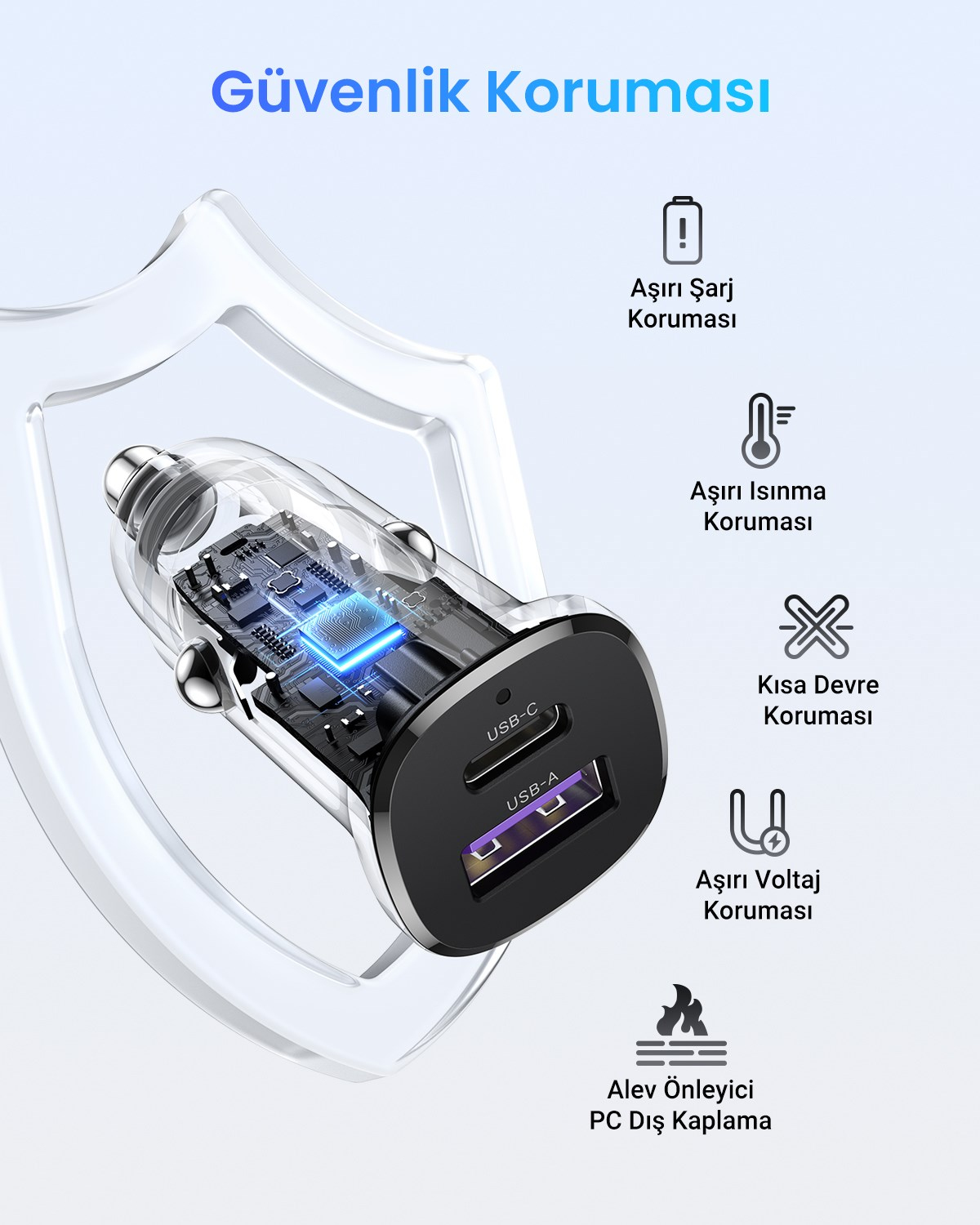 UGREEN 30W 2 Portlu Araç İçi Şarj Cihazı Çakmaklık Adaptörü, 25845