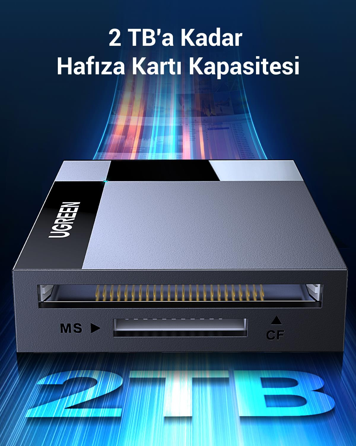 UGREEN 4-in-1 USB 3.0 Kart Okuyucu, 30333