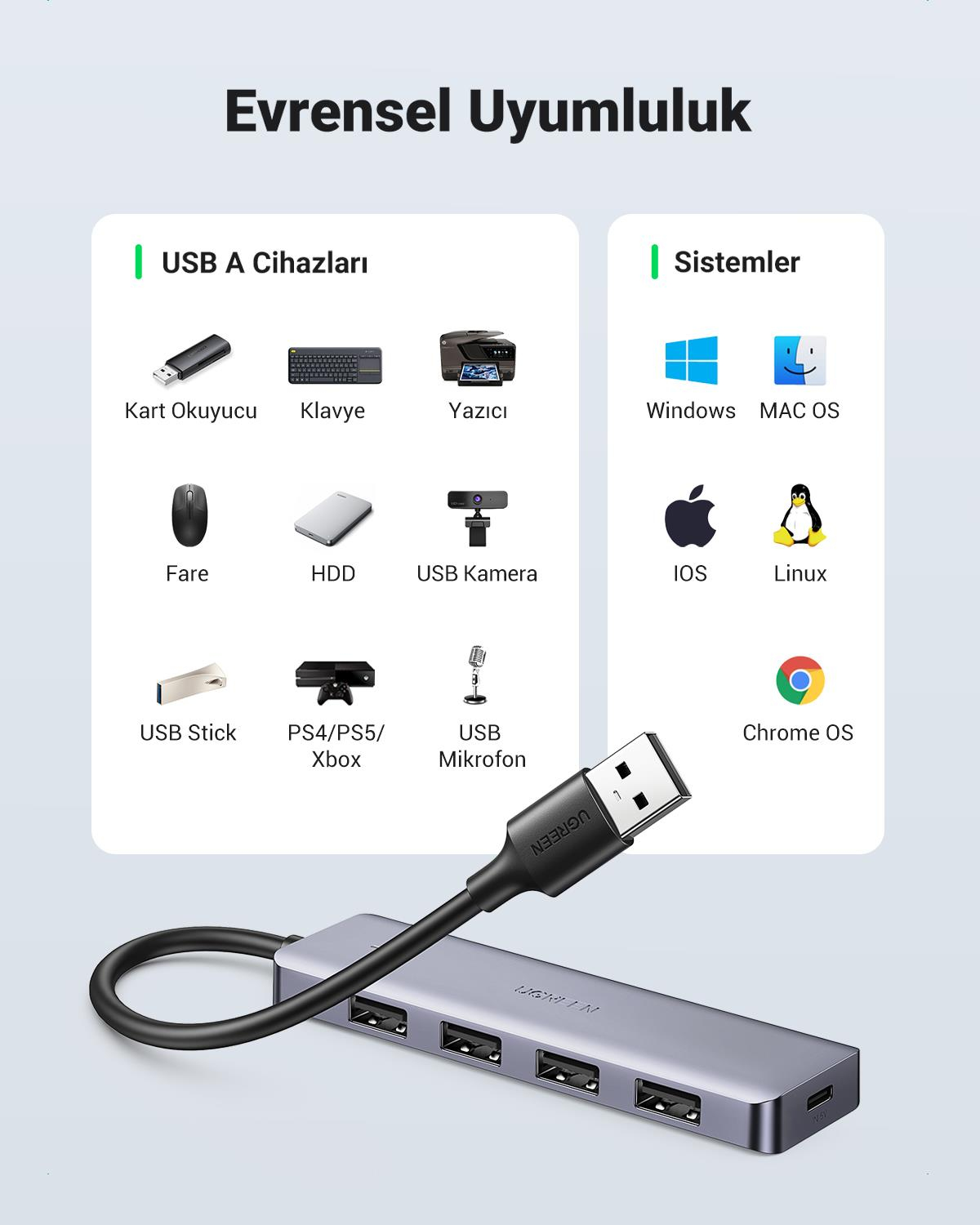 UGREEN 4 Portlu USB 3.0 Hub USB Çoklayıcı Adaptör, 50985
