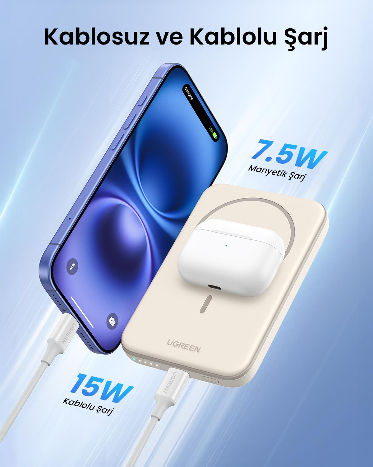 UGREEN 5.000 mAh MagSafe 15W Wireless Powerbank Bej, 25207