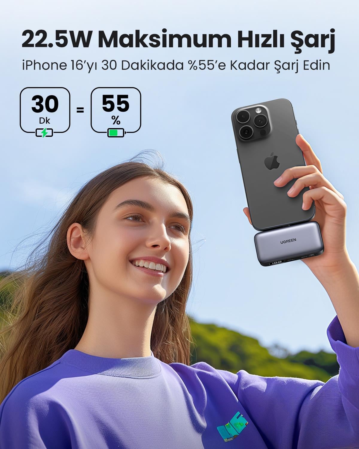 UGREEN 5.000 mAh 20W Taşınabilir Standlı Powerbank Siyah, 35338