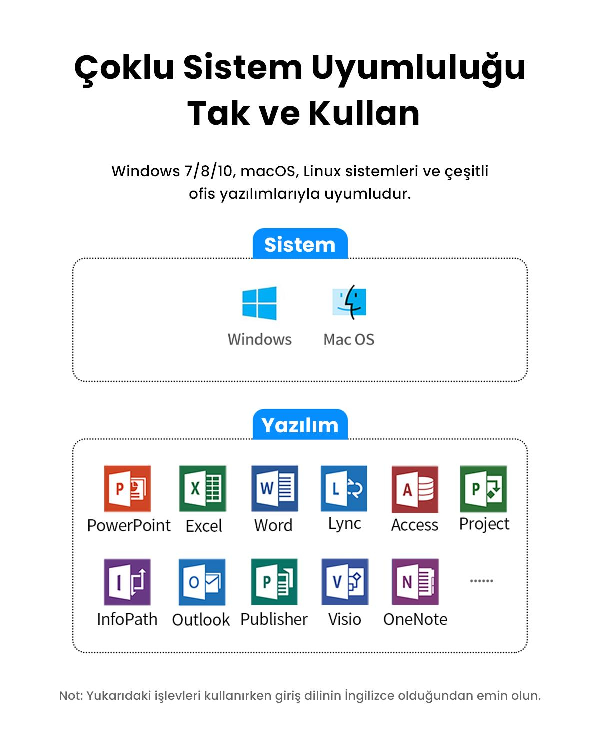 UGREEN 50654 Lazer Presenter Kablosuz Sunum