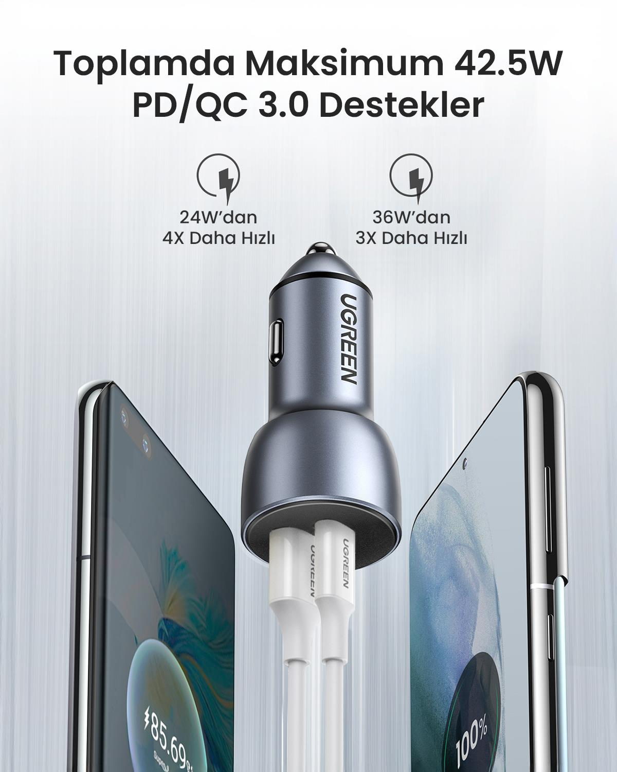 UGREEN 52.5W QC PD Hızlı Araç İçi Şarj Cihazı Çakmaklık Adaptörü 1xUSB-C, 1xUSB-A, Uzay Grisi, 60980
