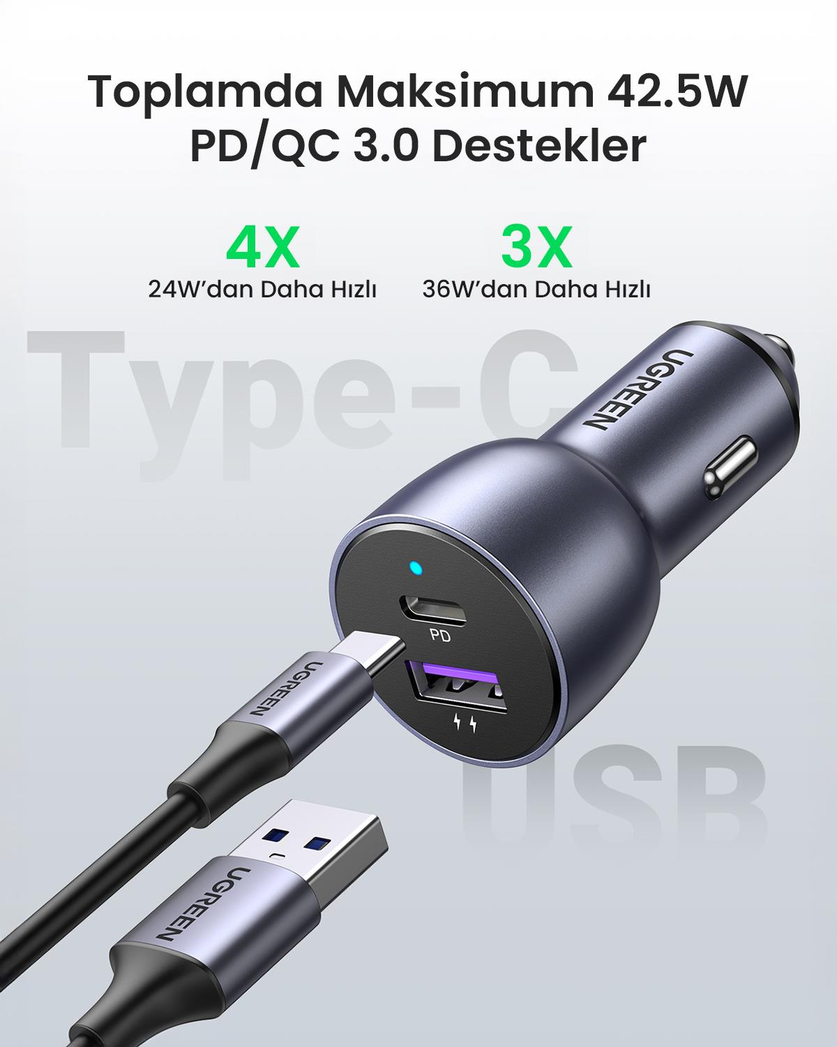 UGREEN 52.5W QC PD Hızlı Araç İçi Şarj Cihazı Çakmaklık Adaptörü 1xUSB-C, 1xUSB-A, Uzay Grisi, 60980