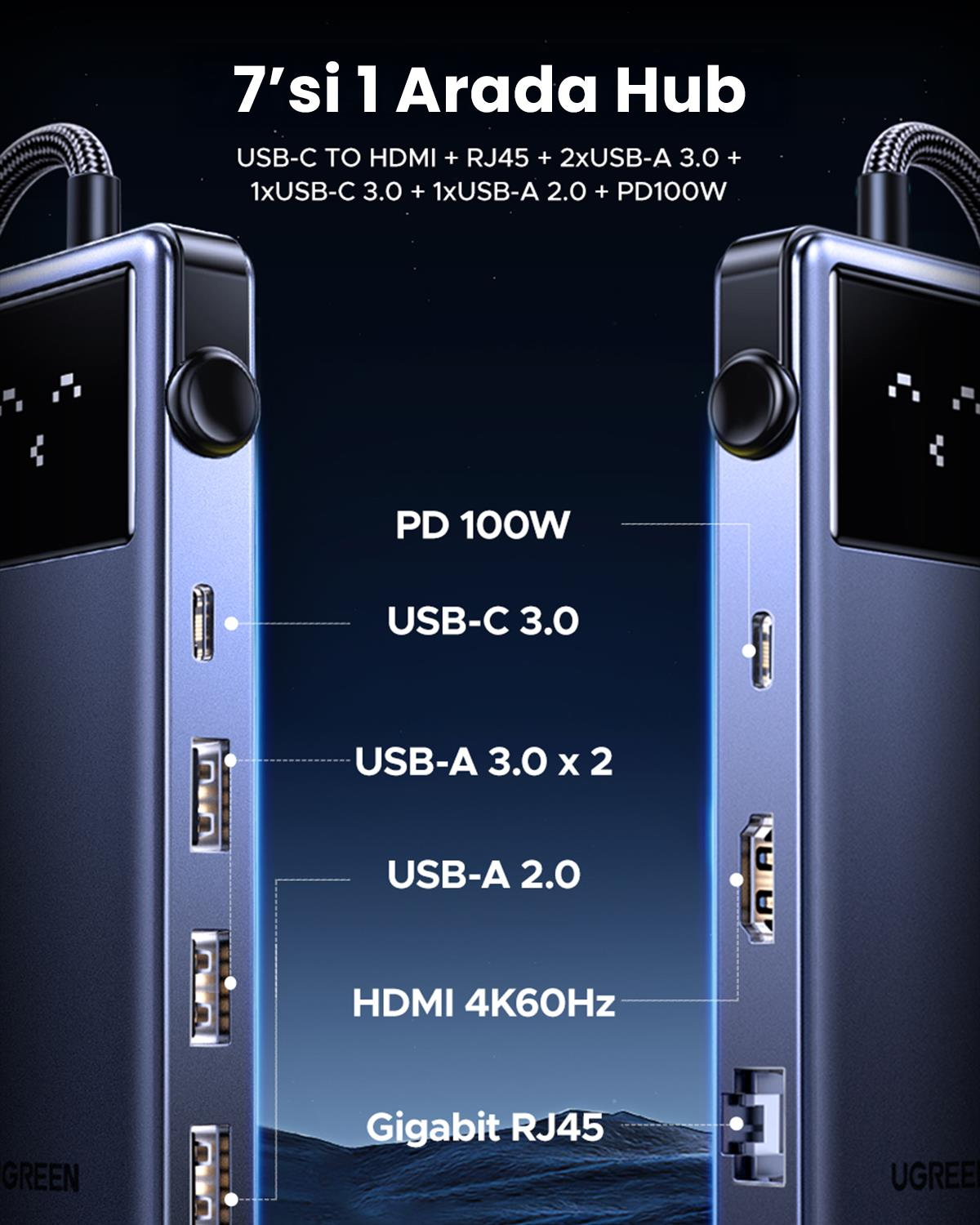 UGREEN 7-in-1 Type-C Giriş 1xUSb-C 100W PD, 1x4K/60Hz HDMI, 1xUSB-A 3.0, RJ45, SD, TF Port Çoklayıcı Hub, 45155