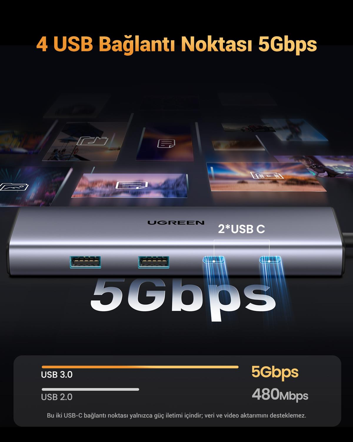 UGREEN 9-in-1 2*USB 3.0, 3*USB-C, 4K/60Hz HDMI, RJ45, SD, TF 100W PD Port Çoklayıcı Hub, 15375