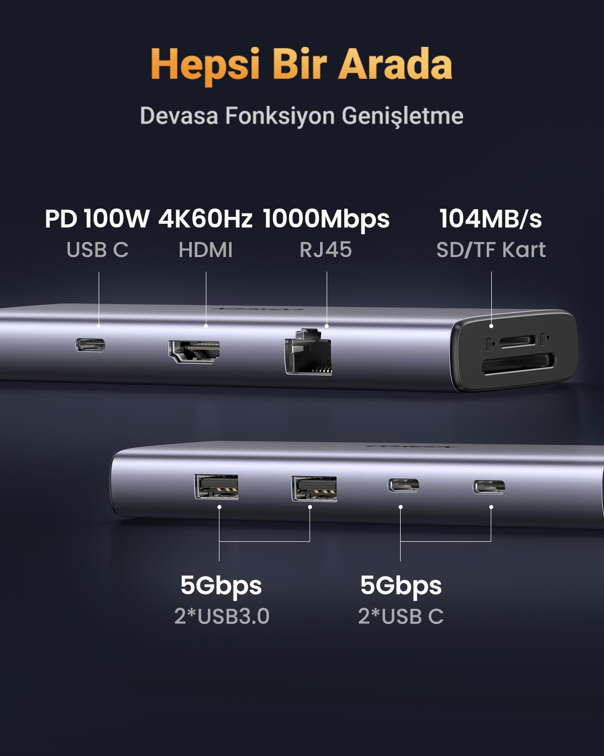 UGREEN 9-in-1 2*USB 3.0, 3*USB-C, 4K/60Hz HDMI, RJ45, SD, TF 100W PD Port Çoklayıcı Hub, 15375