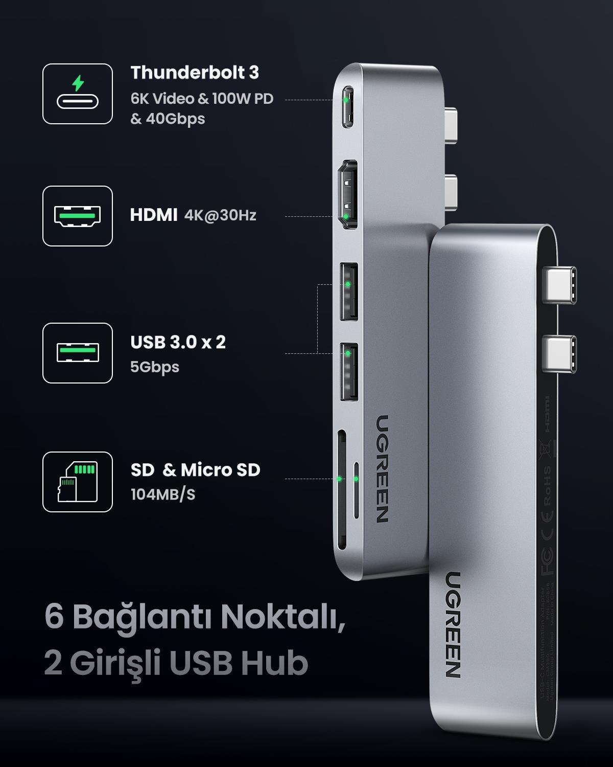 UGREEN 6-in-2 1*Thunderbolt 3 6K Video 100W PD 40Gps Type-C, 2*USB 3.0, 4K/30Hz HDMI, SD, Micro SD Port Çoklayıcı Hub, 80856