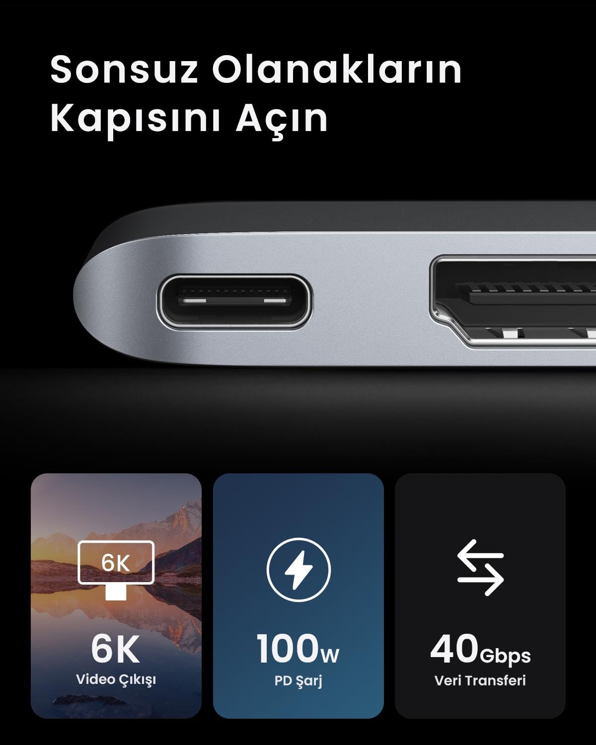 UGREEN 6-in-2 1*Thunderbolt 3 6K Video 100W PD 40Gps Type-C, 2*USB 3.0, 4K/30Hz HDMI, SD, Micro SD Port Çoklayıcı Hub, 80856