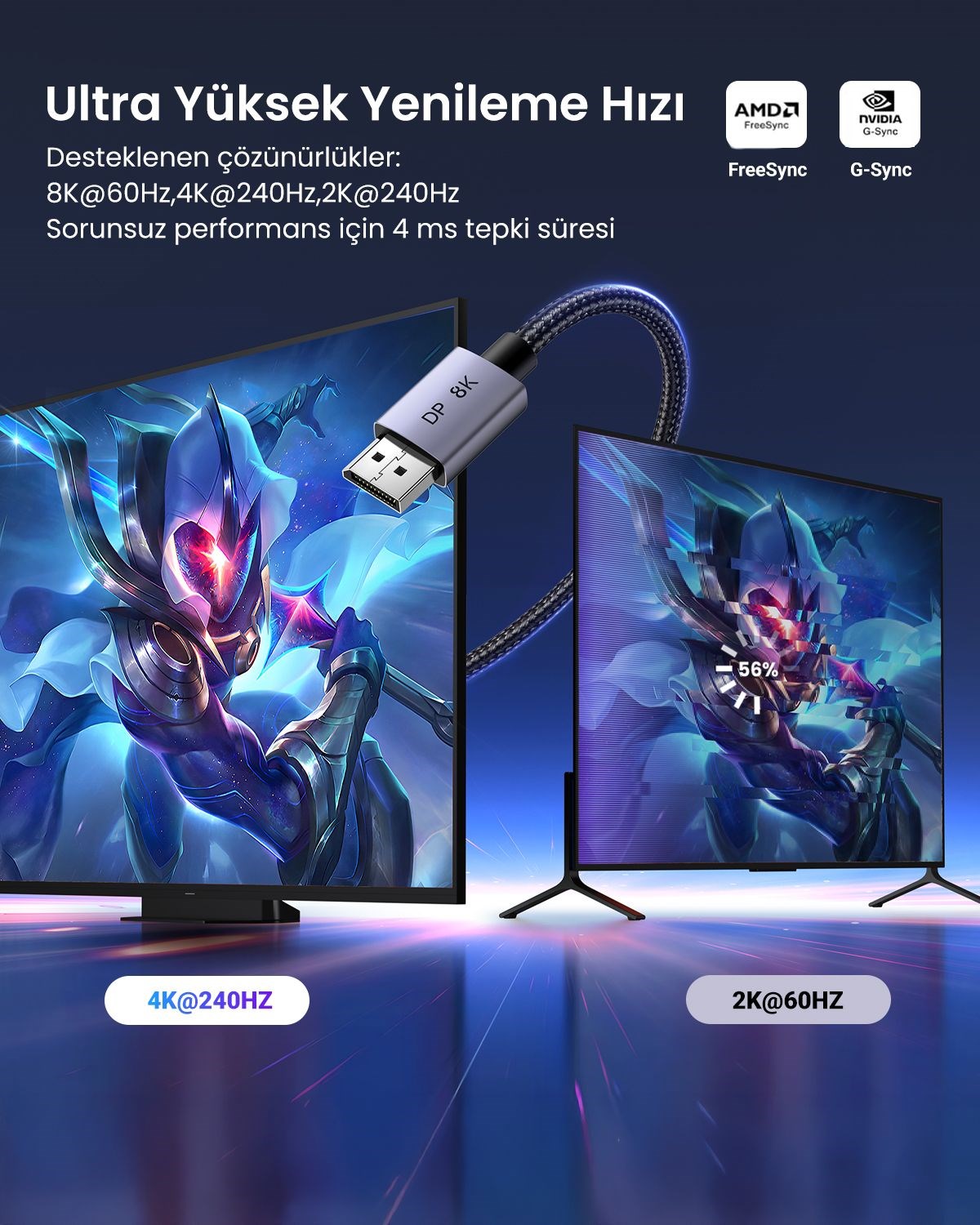 Ugreen 8K 60Hz Displayport to Displayport 1.4 Örgülü Kablo, 3m, 25906