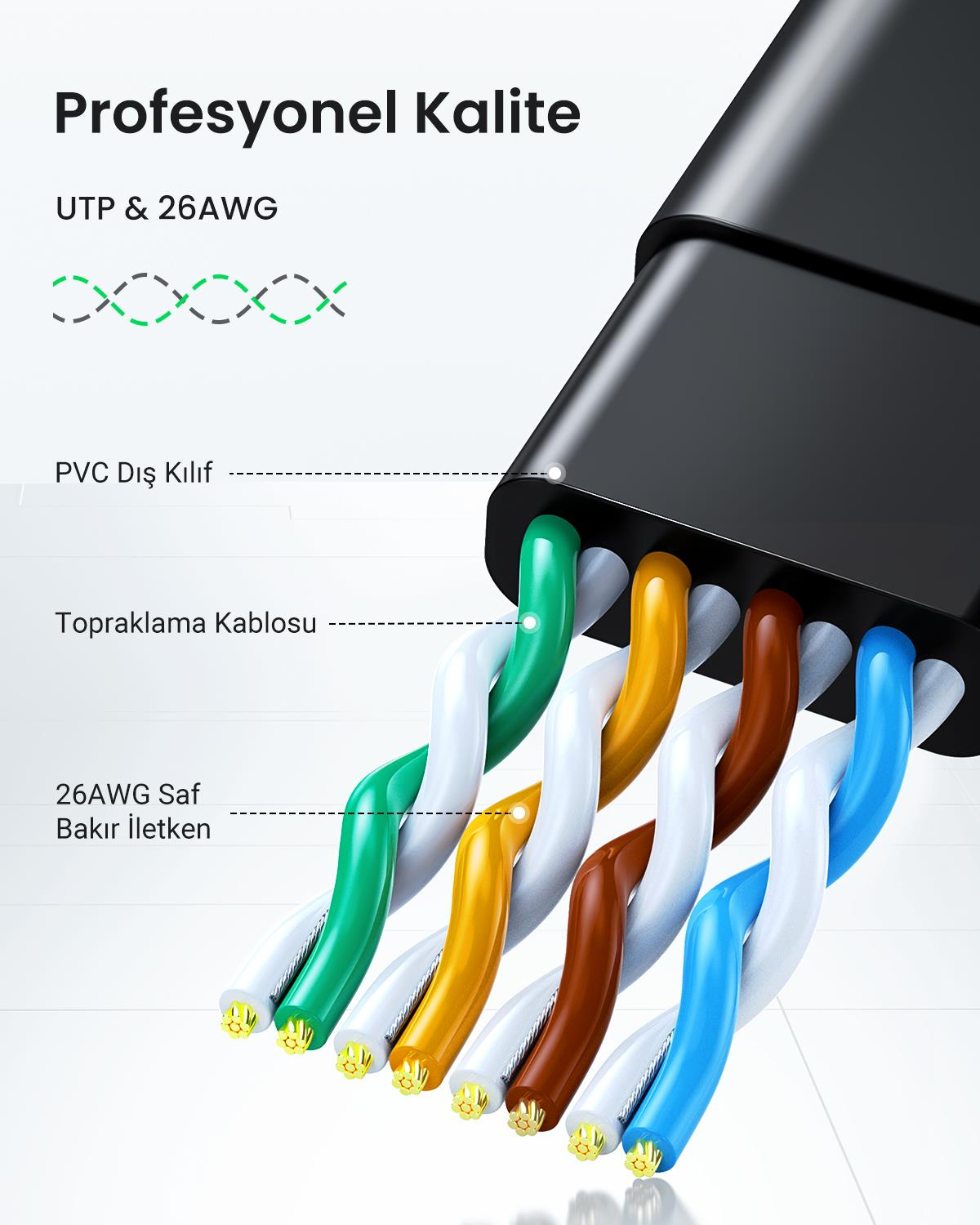 UGREEN Cat6 Flat Ethernet Kablosu 20 Metre, Siyah, 50181