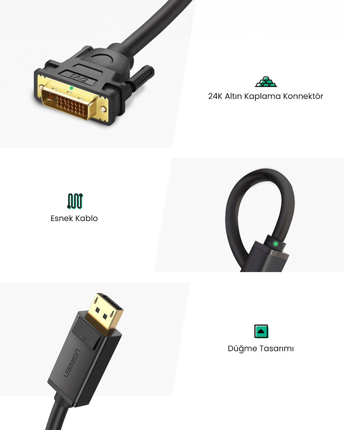 UGREEN Display Port Erkek to DVI 24+1 Erkek Görüntü Aktarma Kablosu 2 Metre, 10221