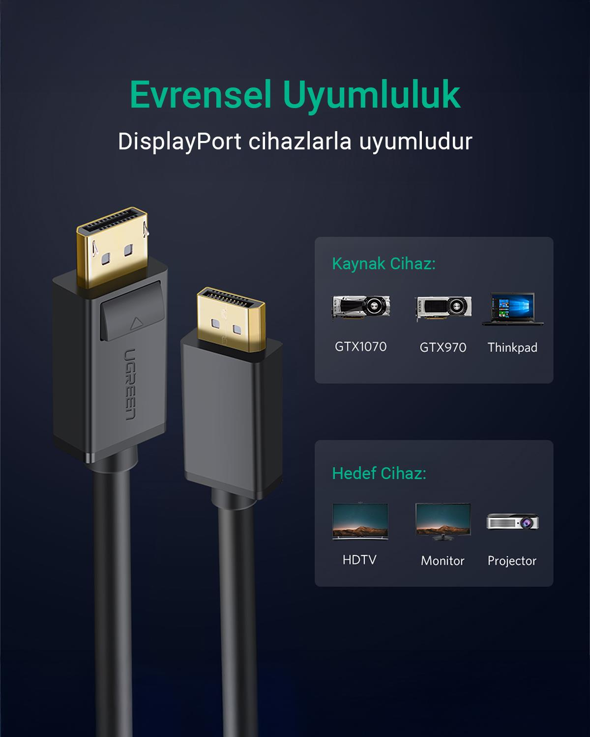 UGREEN Displayport DP1.2 Kablo 5 Metre, 10213