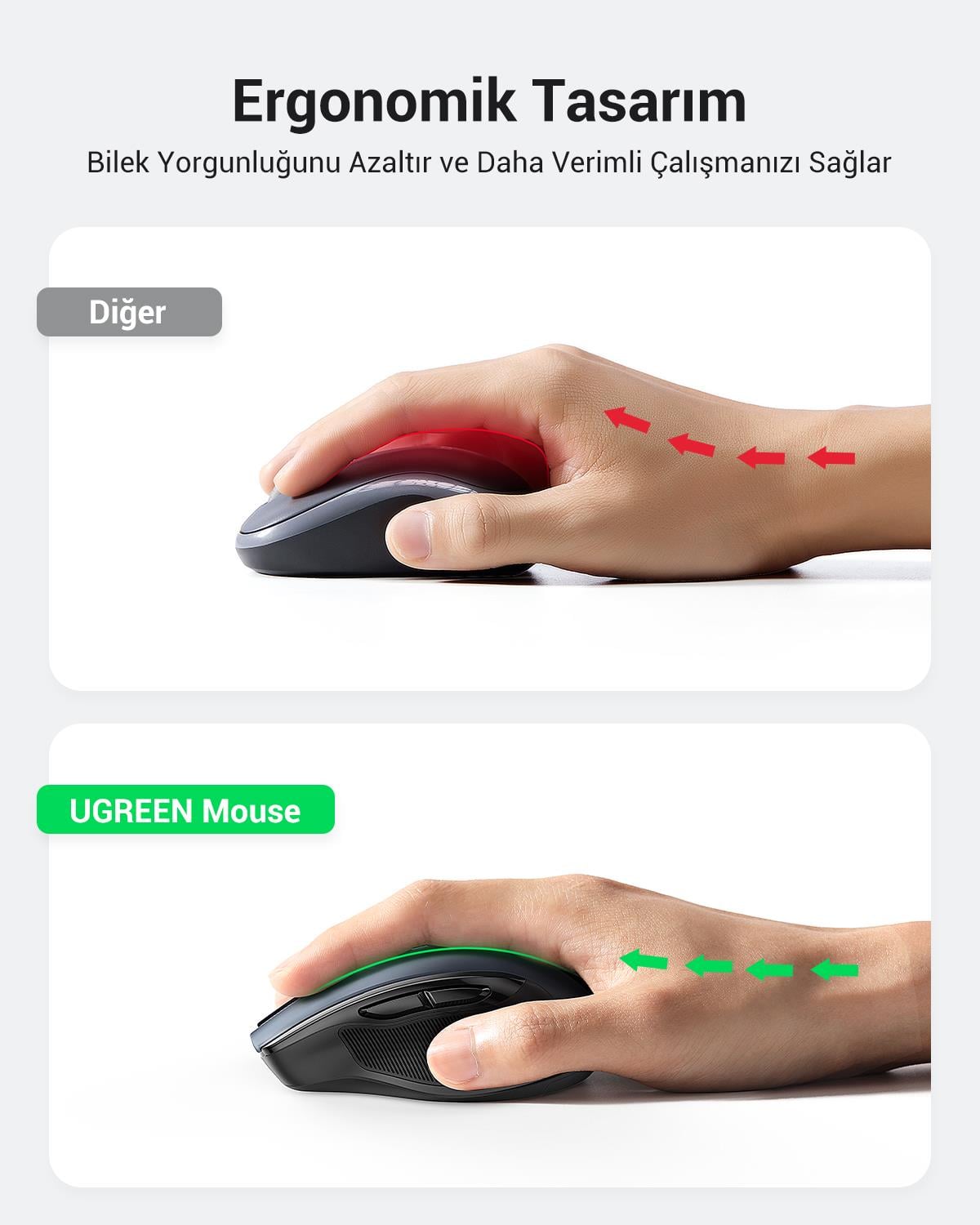 UGREEN Dual Mode 2.4GHz Kablosuz ve Bluetooth 4000DPI Sessiz Optik Mouse, 90855
