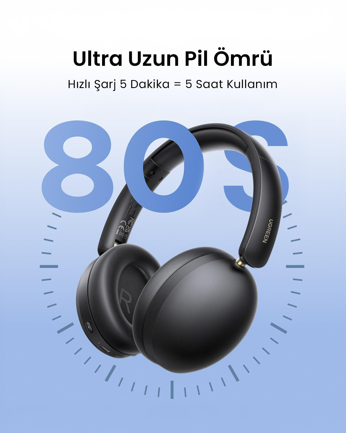 UGREEN HiTune Max2 Yapay Zeka Destekli Gürültü Engelleyici Kablosuz Kulak Üstü Kulaklık, 80 Saat Çalma Süresi, Siyah, 45018