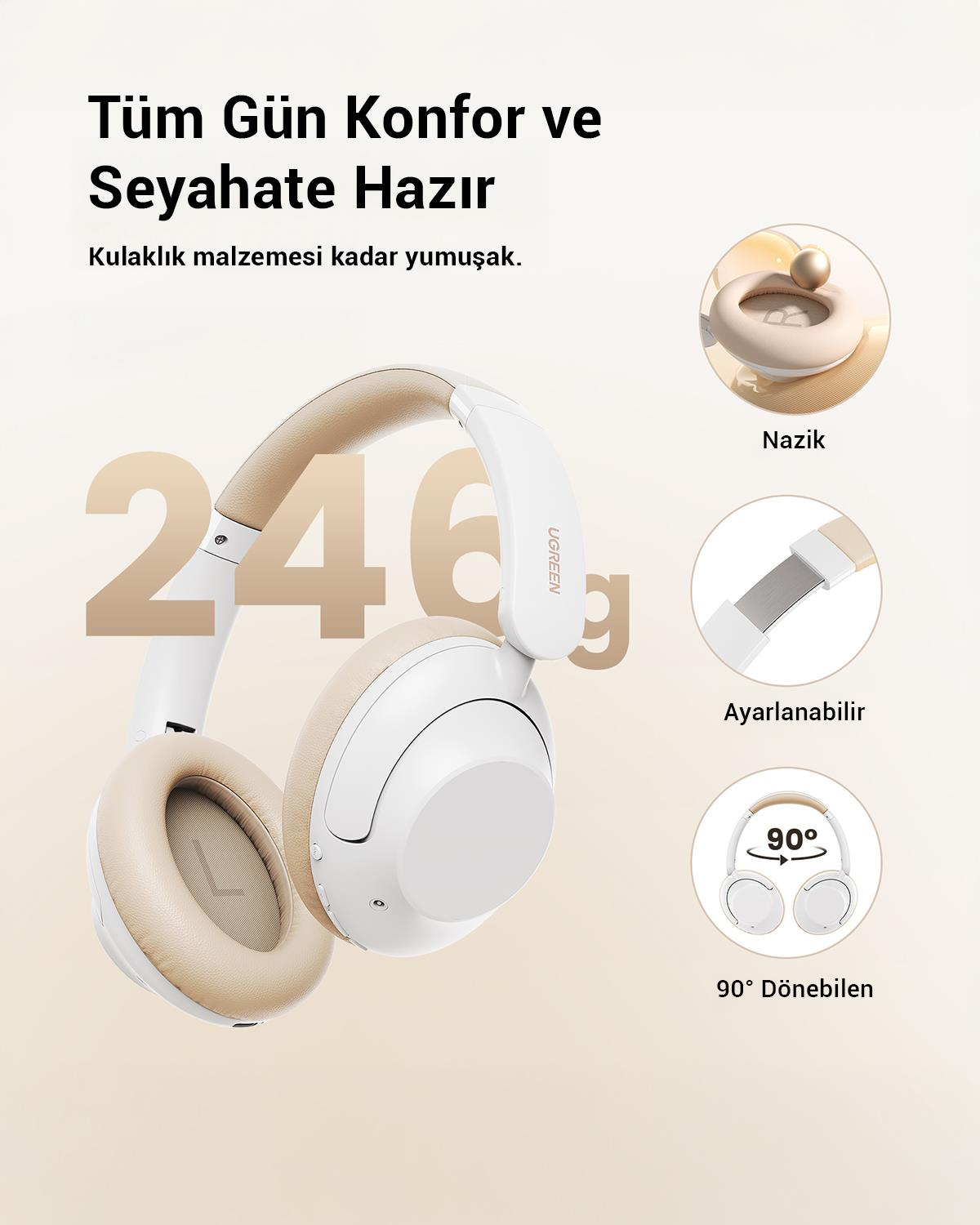 UGREEN HiTune Max5 Hibrit Aktif Gürültü Engelleyici Kablosuz Kulak Üstü Kulaklık, ANC Kapalı 90 Saat, ANC Açık 55 Saat, Beyaz, 15809