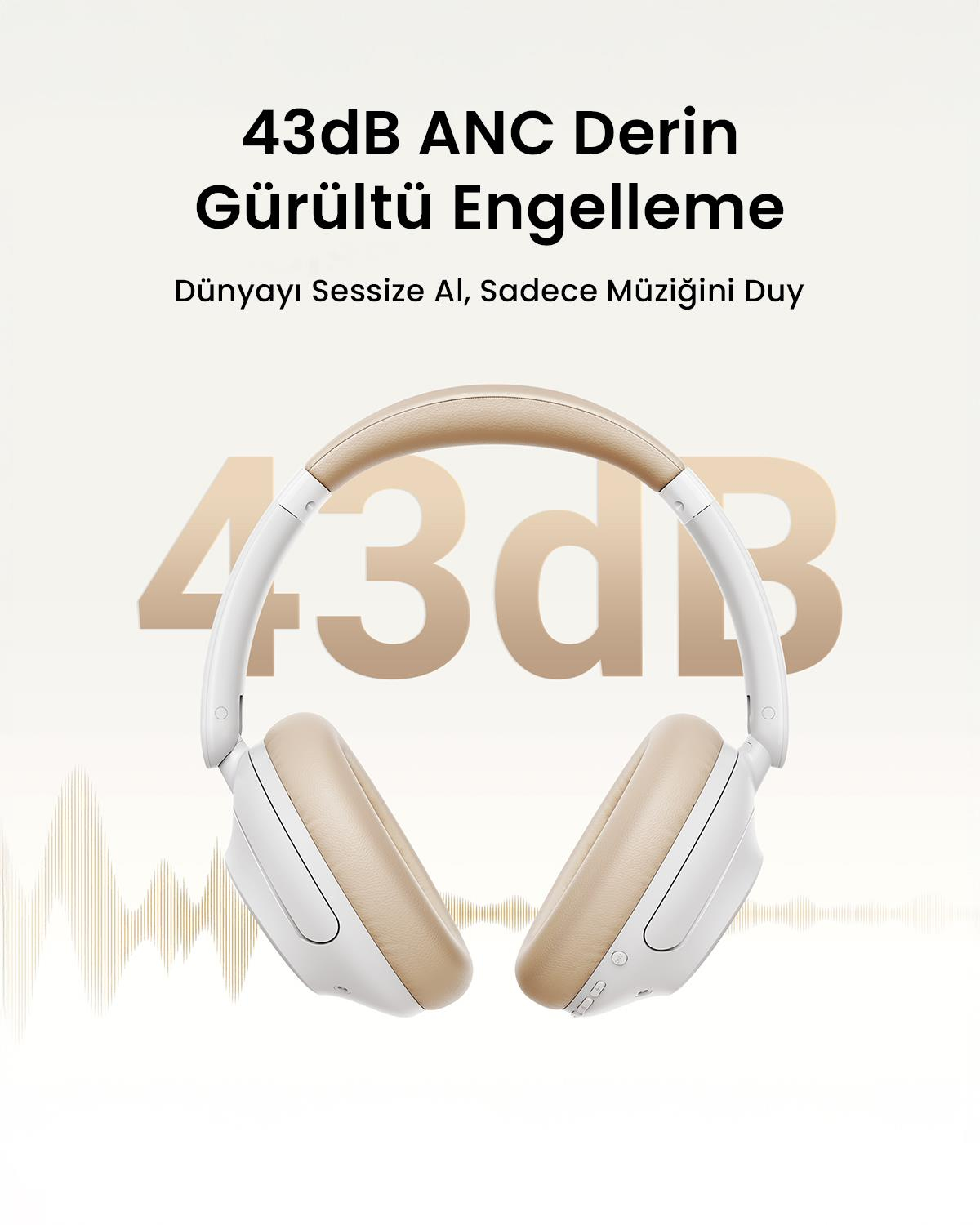 UGREEN HiTune Max5 Hibrit Aktif Gürültü Engelleyici Kablosuz Kulak Üstü Kulaklık, ANC Kapalı 90 Saat, ANC Açık 55 Saat, Beyaz, 15809