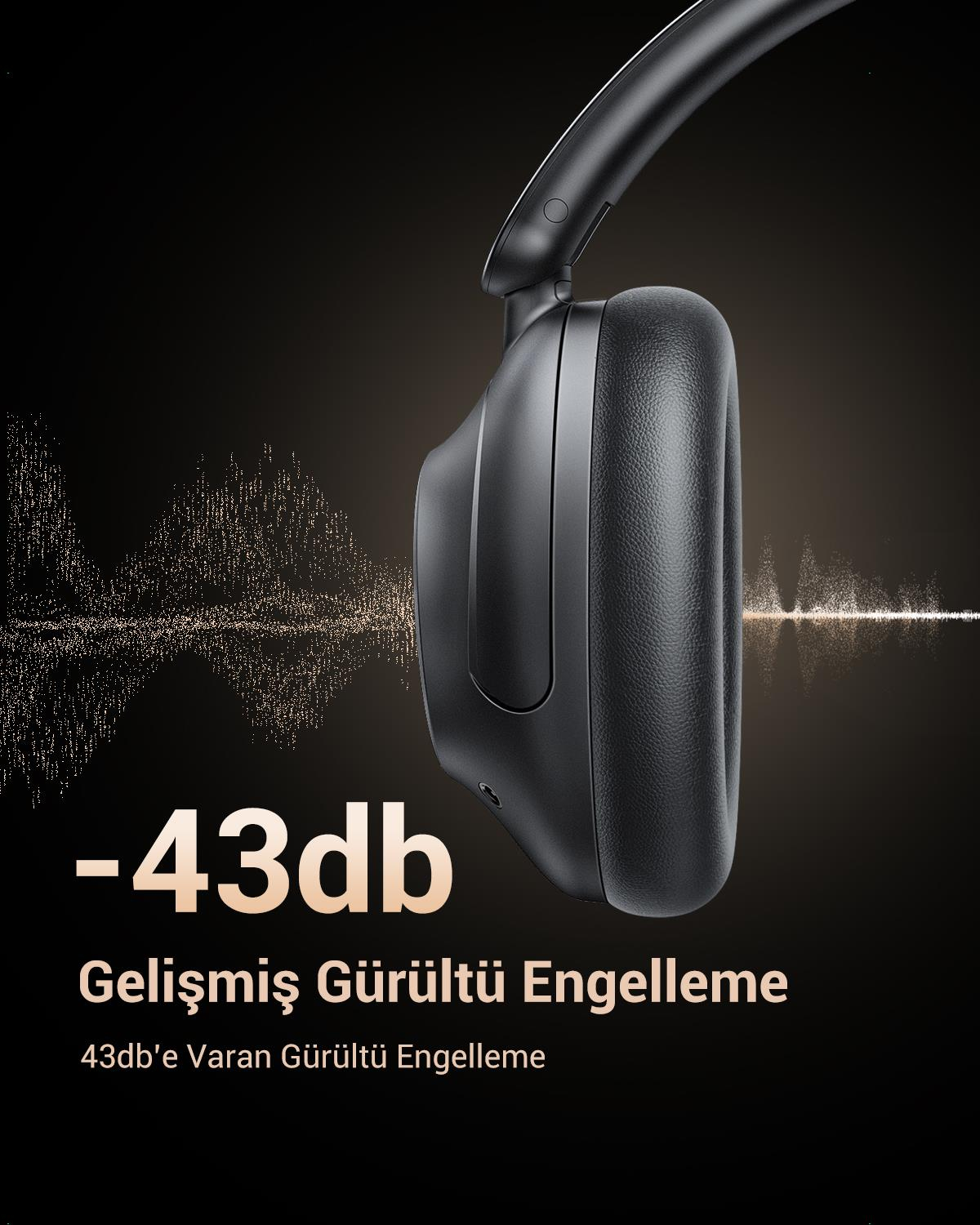 UGREEN HiTune Max5 Hibrit Aktif Gürültü Engelleyici Kablosuz Kulak Üstü Kulaklık, ANC Kapalı 90 Saat, ANC Açık 55 Saat, Siyah, 25255
