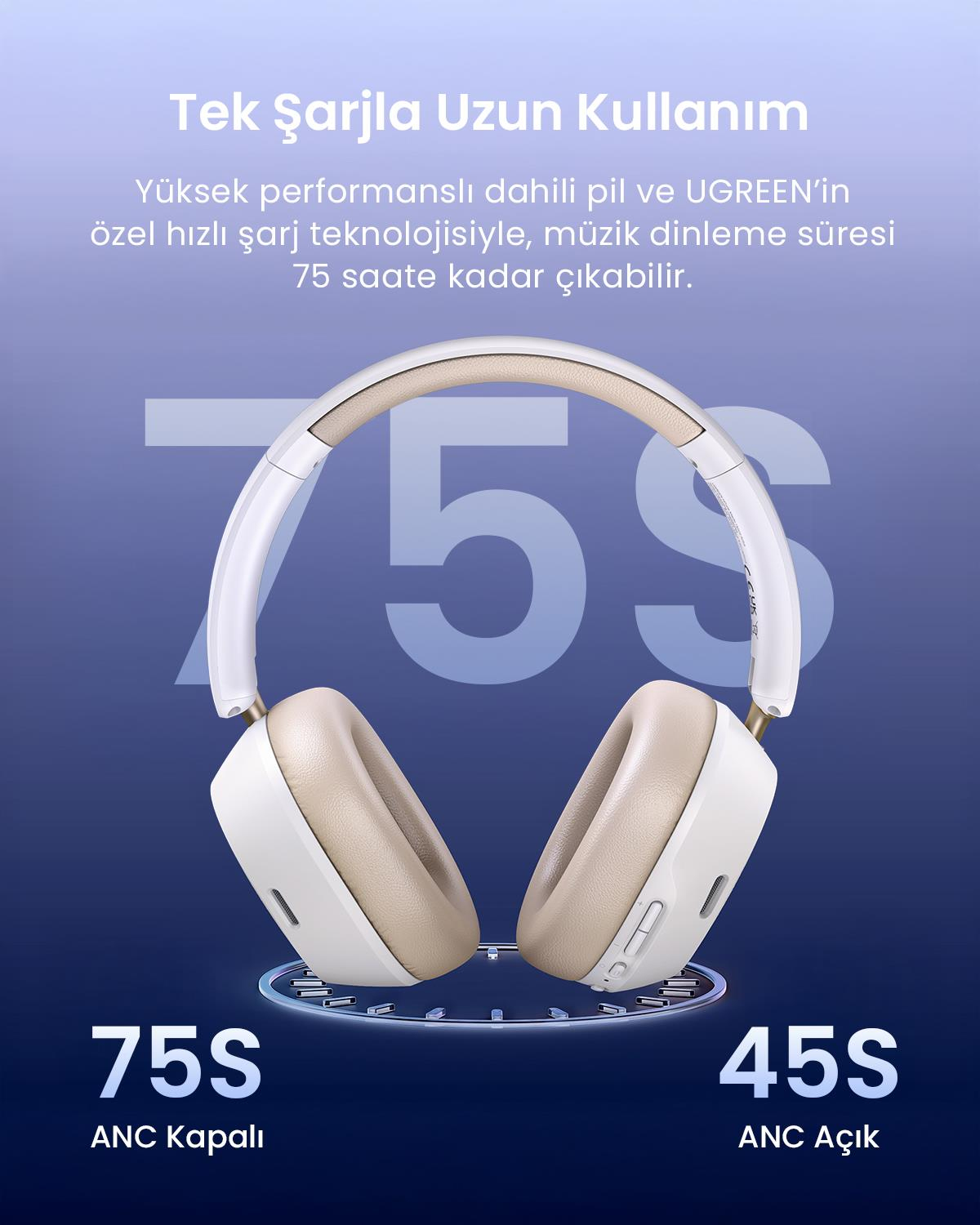 UGREEN HiTune Max5c Hibrit Gürültü Aktif Gürültü Engelleyici Kablosuz Kulak Üstü Kulaklık, İpek Beyazı, 35758