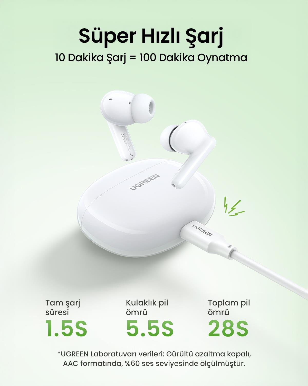 UGREEN HiTune P3 Yapay Zeka Gürültü Engelleyici Kablosuz Kulak İçi Kulaklık, 28 Saat Çalma Süresi, AI Gürültü Engelleme, Beyaz, 45110