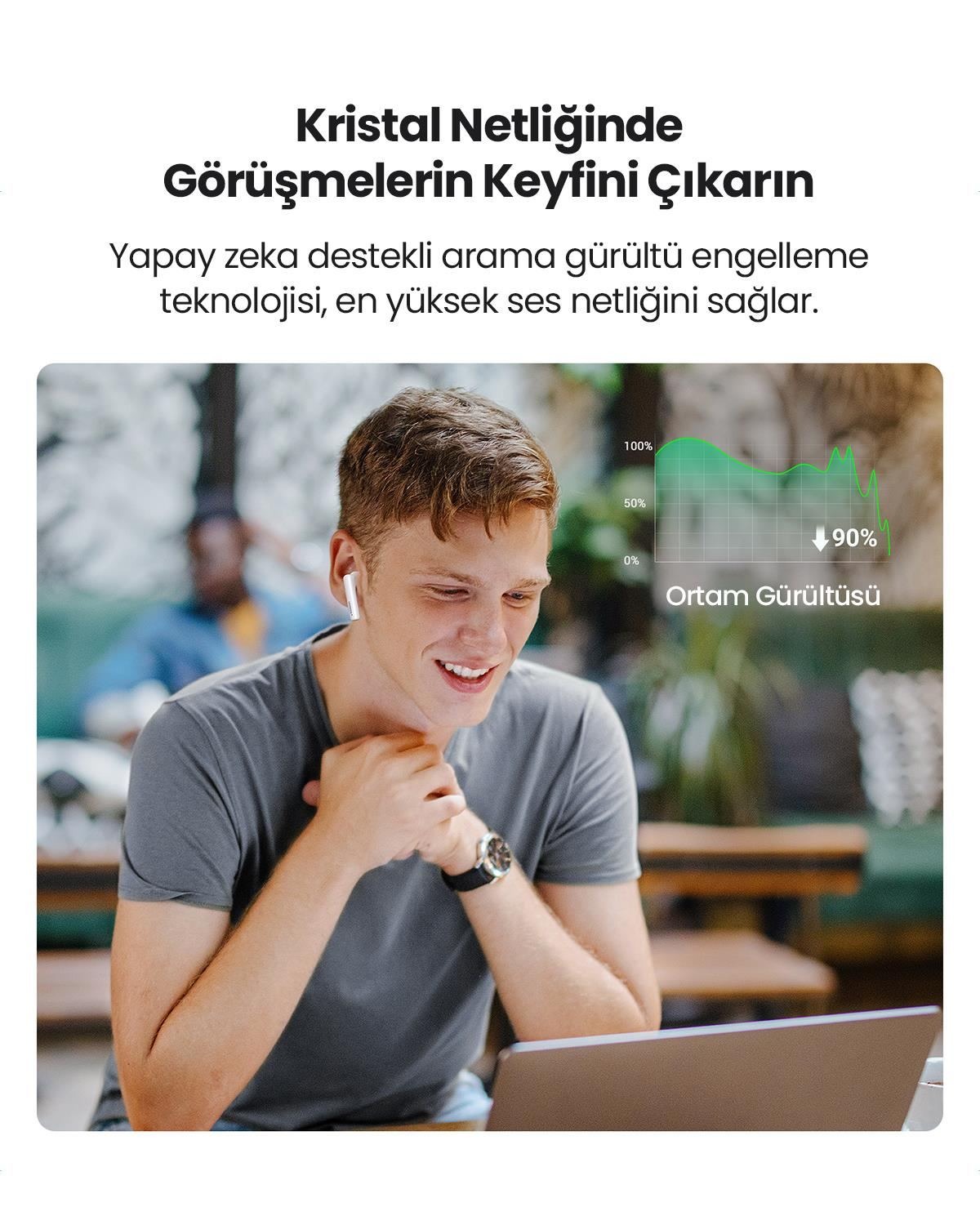 UGREEN HiTune T3 Aktif Gürültü Engelleyici Kablosuz Kulak İçi Kulaklık, Beyaz, 90206