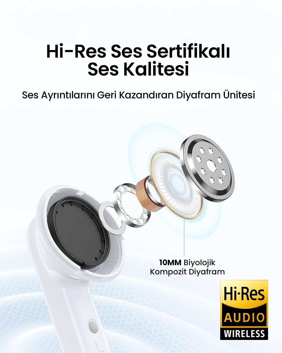 UGREEN HiTune T6 Magic Aktif Gürrültü Engelleyici Ekranlı Kablosuz Kulak İçi Kulaklık, 30 Saat Çalma Süresi, 4 Mikrofon, ANC, Beyaz, 55137