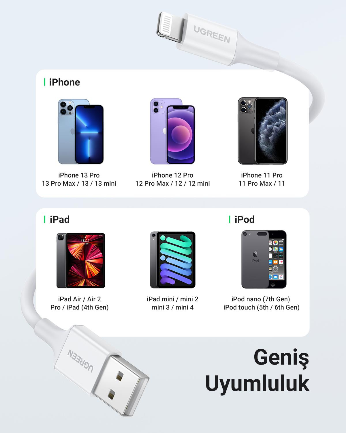 UGREEN Lightning to USB-A MFi Sertifikalı İphone Hızlı Şarj Kablosu, 1 Metre, Beyaz, 20728