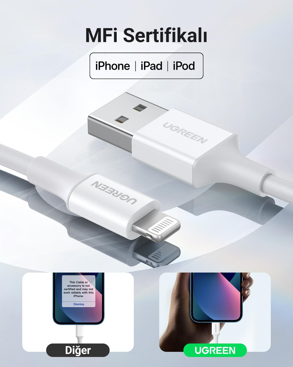 UGREEN Lightning to USB-A MFi Sertifikalı İphone Hızlı Şarj Kablosu, 1 Metre, Beyaz, 20728