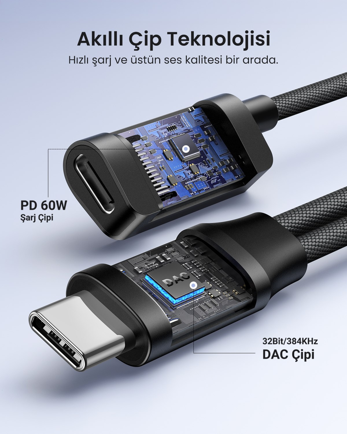 UGREEN Mangetic USB-C to Aux 3.5mm Hi-Res Audio DAC Chip Audio Adaptör, 25837