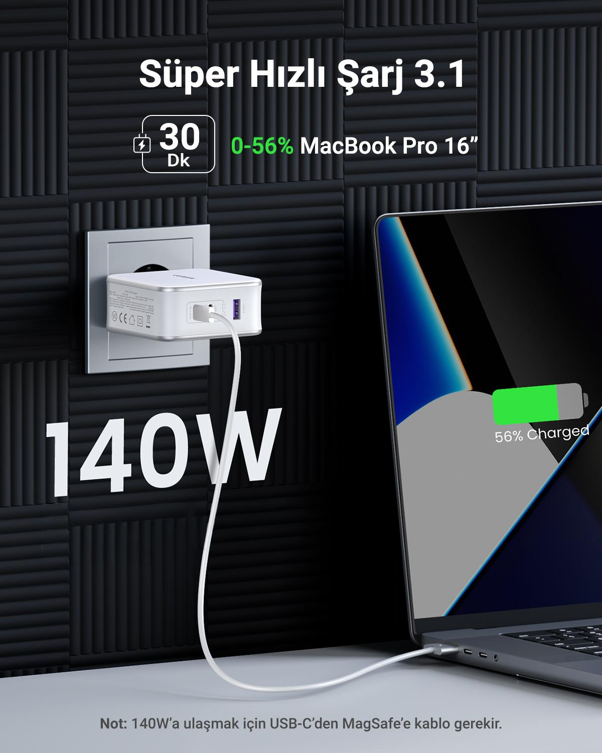 UGREEN Nexode 140W GaN 3 Portlu Hızlı Şarj Cihazı 1xUSB-A, 2xUSB-C QC 4.0 PD 3.1, Beyaz, 15339
