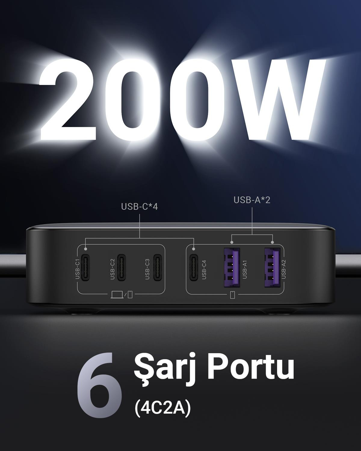 UGREEN Nexode 200W GaN II 6 Portlu Masaüstü Hızlı Şarj Cihazı İstasyonu 4xUSB-C, 2xUSB-A, 2M Kablolu, Gri, 40914