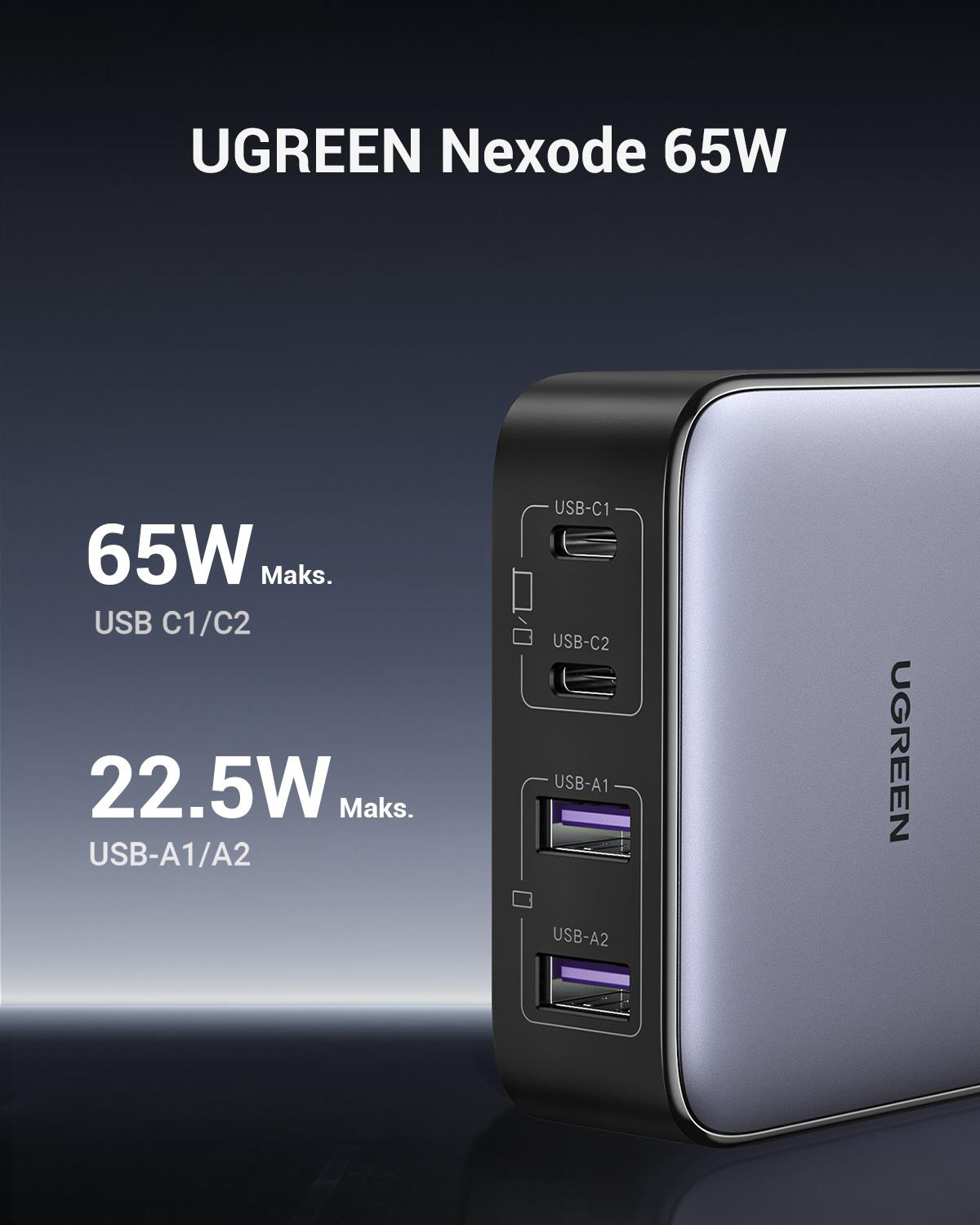 UGREEN Nexode 65W GaN 2 Masaüstü 4 Portlu Hızlı Şarj Cihazı İstasyonu 2xUSB-A, 2xUSB-C, Gri, 90747