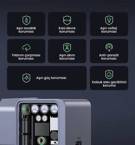 UGREEN Nexode Air 30W GaN Hızlı Şarj Cihazı Type-C QC PD 1xUSB-C, Gri, 35041