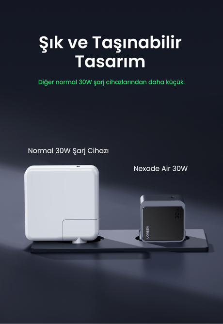 UGREEN Nexode Air 30W GaN Hızlı Şarj Cihazı Type-C QC PD 1xUSB-C, Gri, 35041