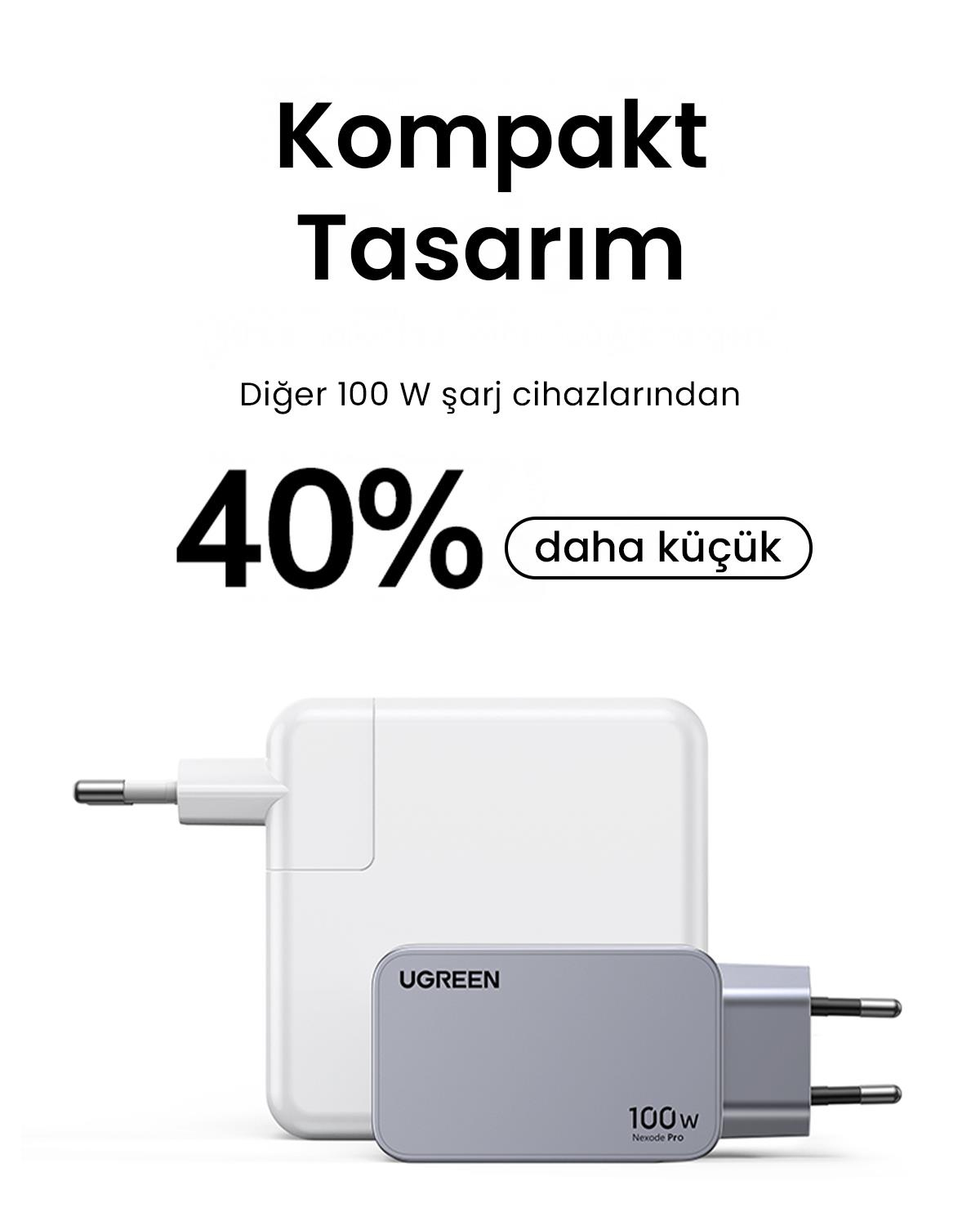 UGREEN Nexode Pro 100W GaN Hızlı Şarj Cihazı Type-C QC PD 2xUSB-C, 1xUSB-A, 1.5M 100W Kablo Dahil, Uzay Grisi, 25874