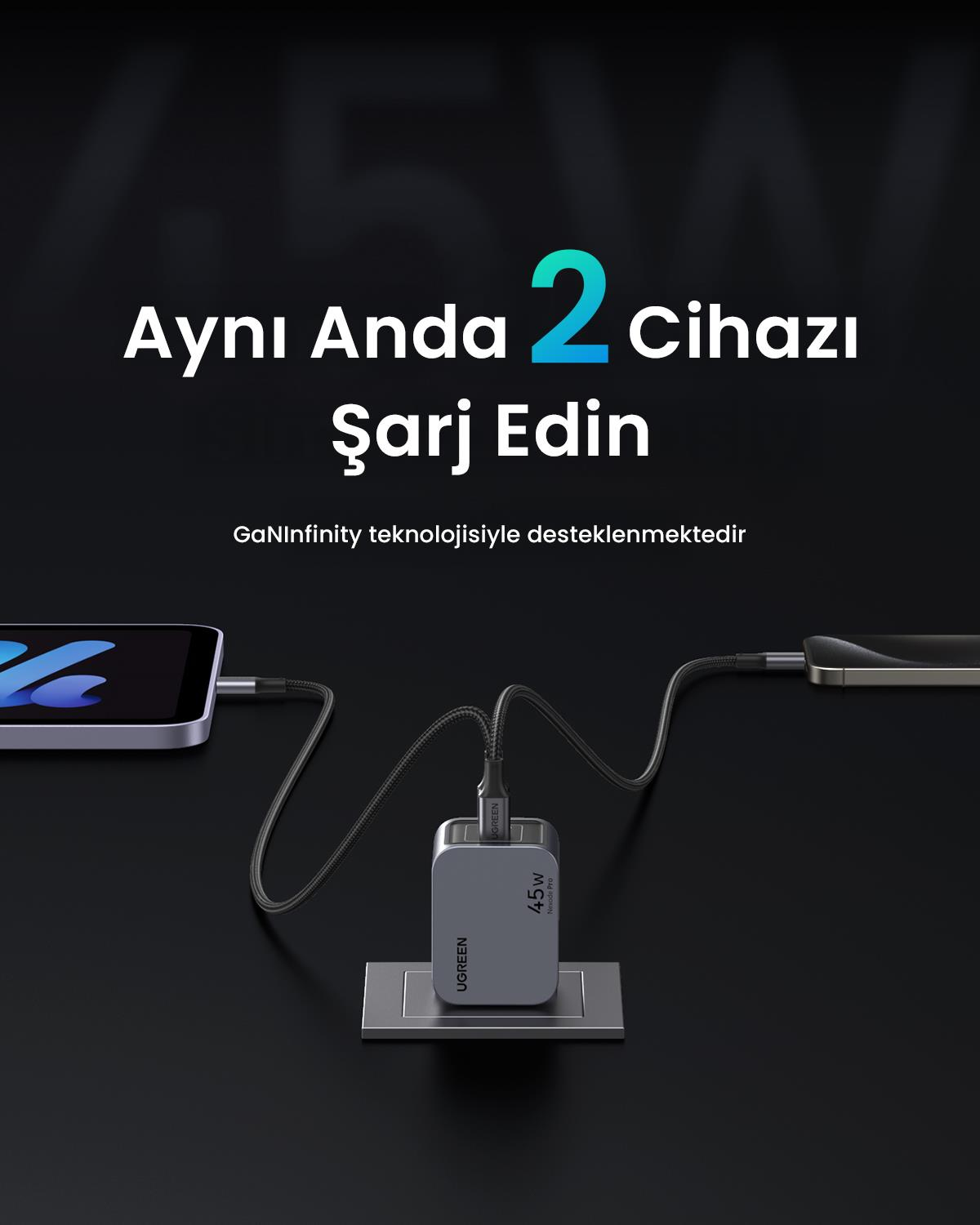 UGREEN Nexode Pro 45W GaN Hızlı Şarj Cihazı Type-C QC PD 2xUSB-C, Uzay Grisi, 35008