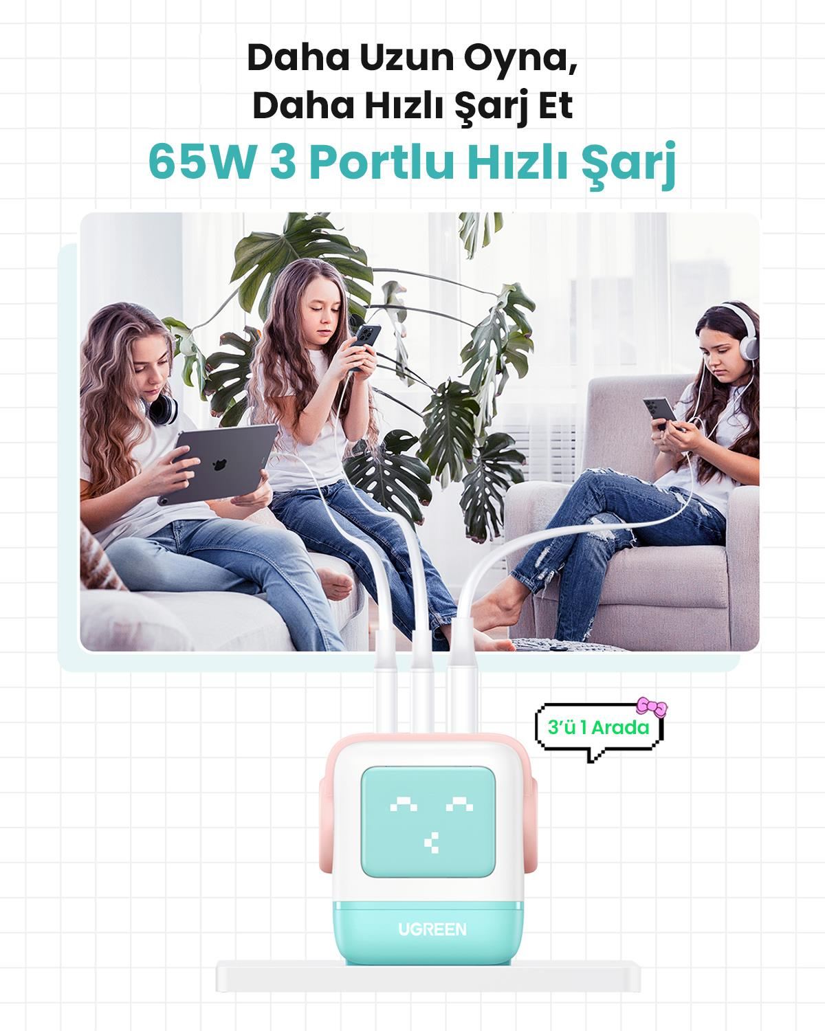 UGREEN Nexode Uno 65W Robot GaN Hızlı Şarj Cihazı 2xUSB-C, 1xUSB-A, Renkli, 35855