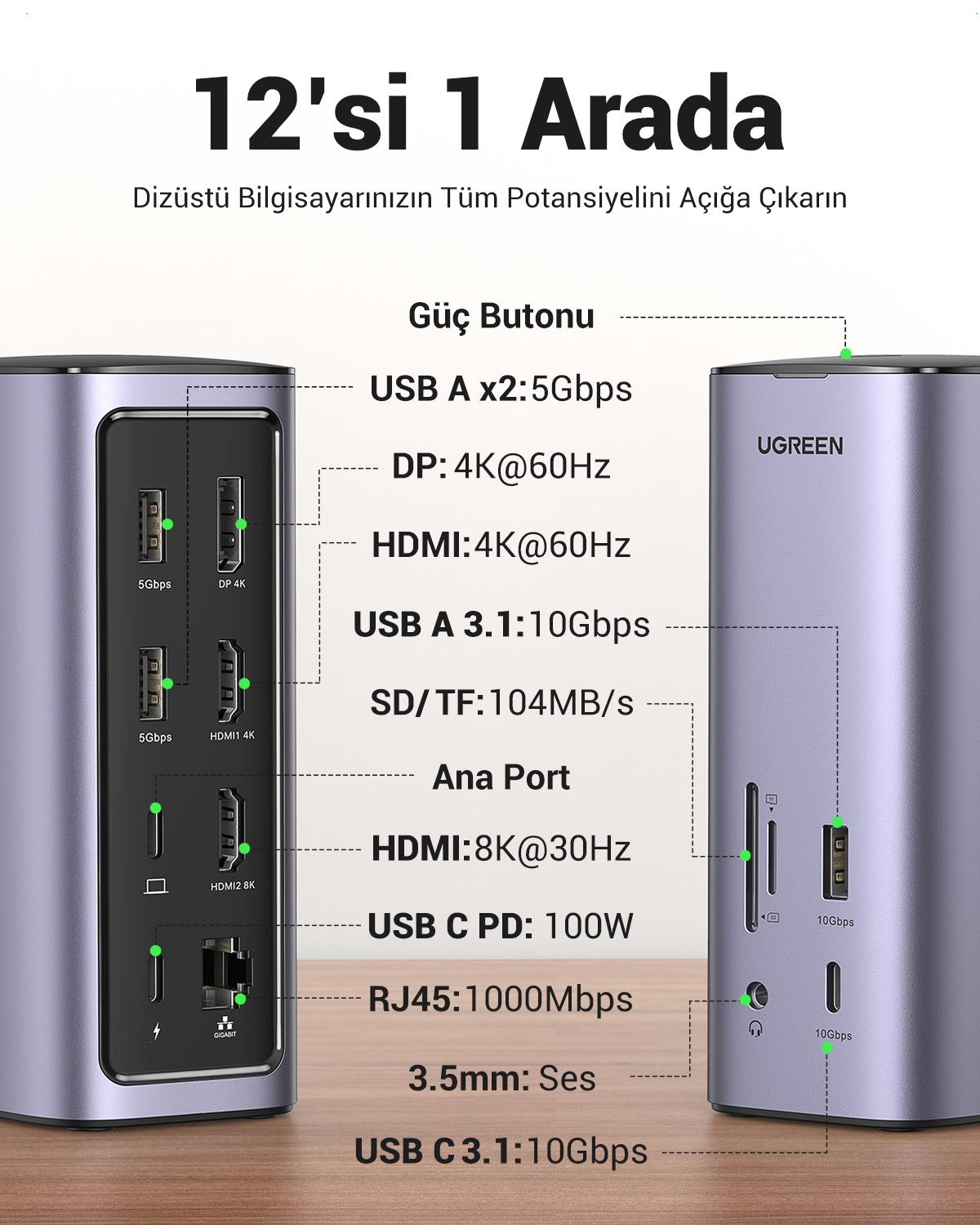 UGREEN Revedok 12-in-1 Type-C Giriş Bağlantı İstasyonu Docking Station, 90325