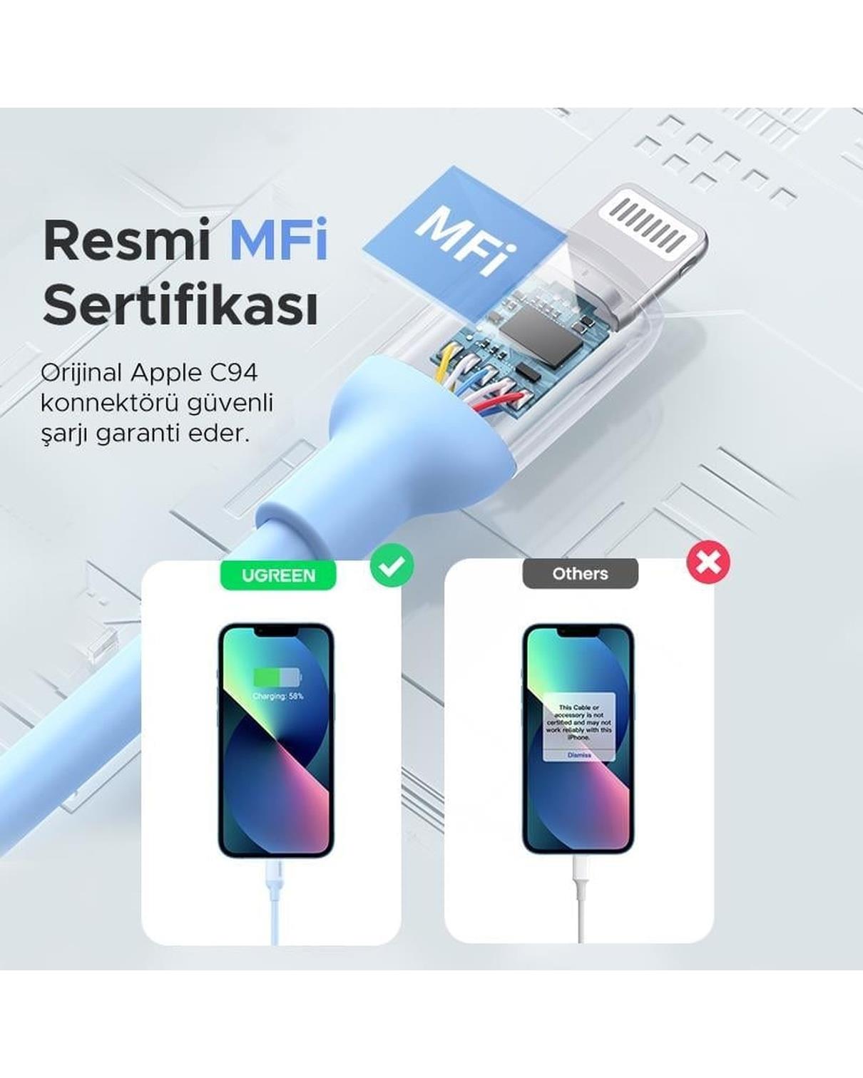 UGREEN Type-C to Lightning 3A PD MFi Sertifikalı Hızlı Şarj Kablosu, 1 Metre, Mavi, 20313