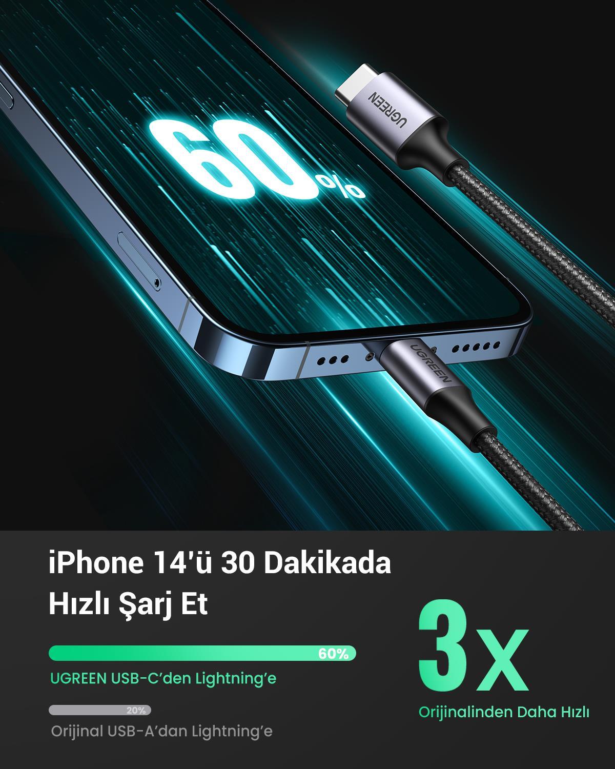 UGREEN Type-C to Lightning 3A PD MFi Sertifikalı Örgülü Hızlı Şarj Kablosu, 1 Metre, Siyah, 60759