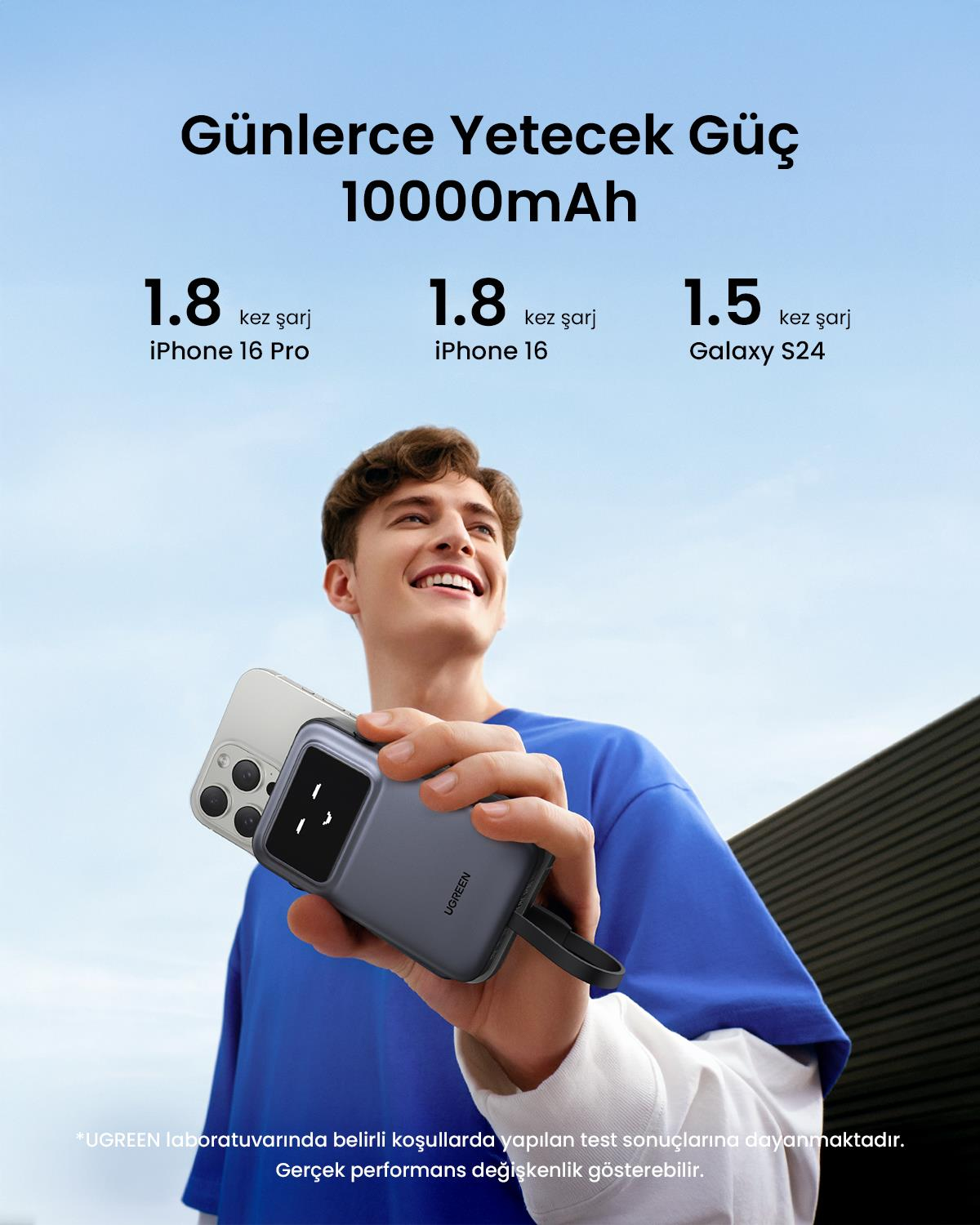 UGREEN Uno Dahili Kablolu 10.000 mAh 30W Hızlı Şarj Powerbank, Siyah, 35603B