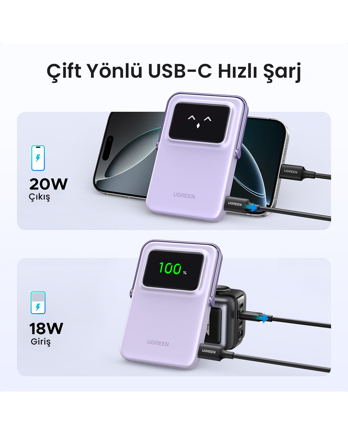 UGREEN Uno MagSafe Wireless 5.000 mAh 20W Hızlı Şarj Powerbank, Mor, 35606
