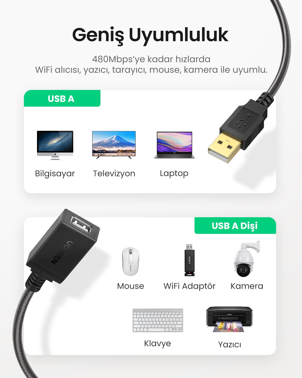 UGREEN USB 2.0 Uzatma Kablosu ile aktif Wi-Fi amplifikatör, 5 Metre, 10319