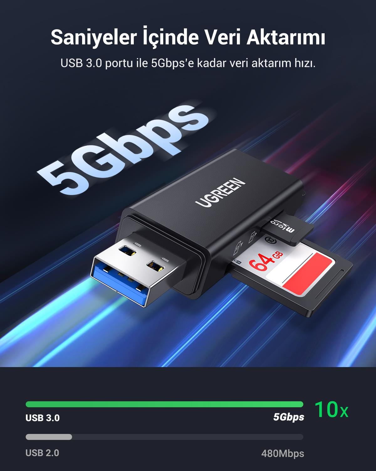 UGREEN USB 3.0 SD ve Micro SD Kart Okuyucu, Siyah, 40752