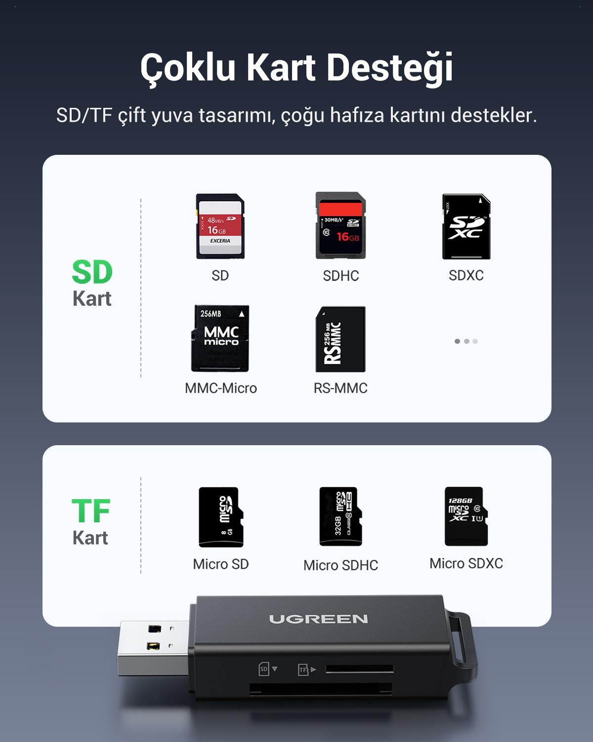 UGREEN USB 3.0 SD ve Micro SD Kart Okuyucu, Siyah, 40752