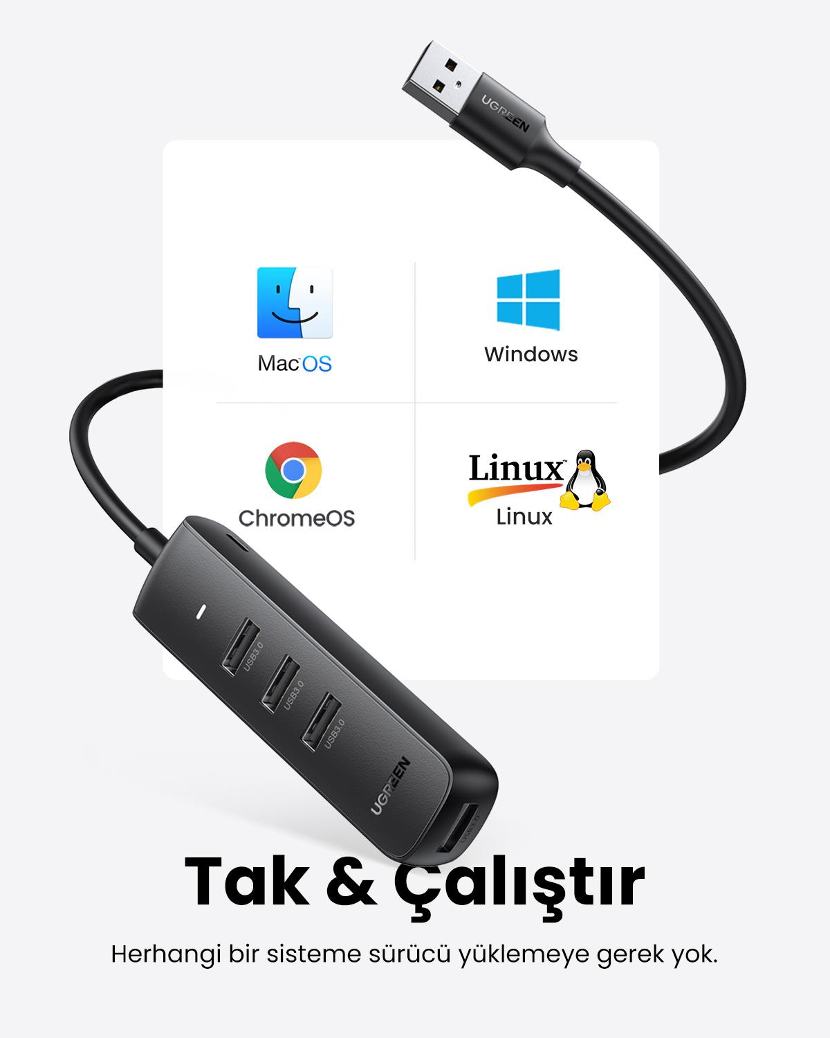 UGREEN 4 Portlu USB 3.0 Çoklayıcı HUB Adaptör, 25 CM, 10915