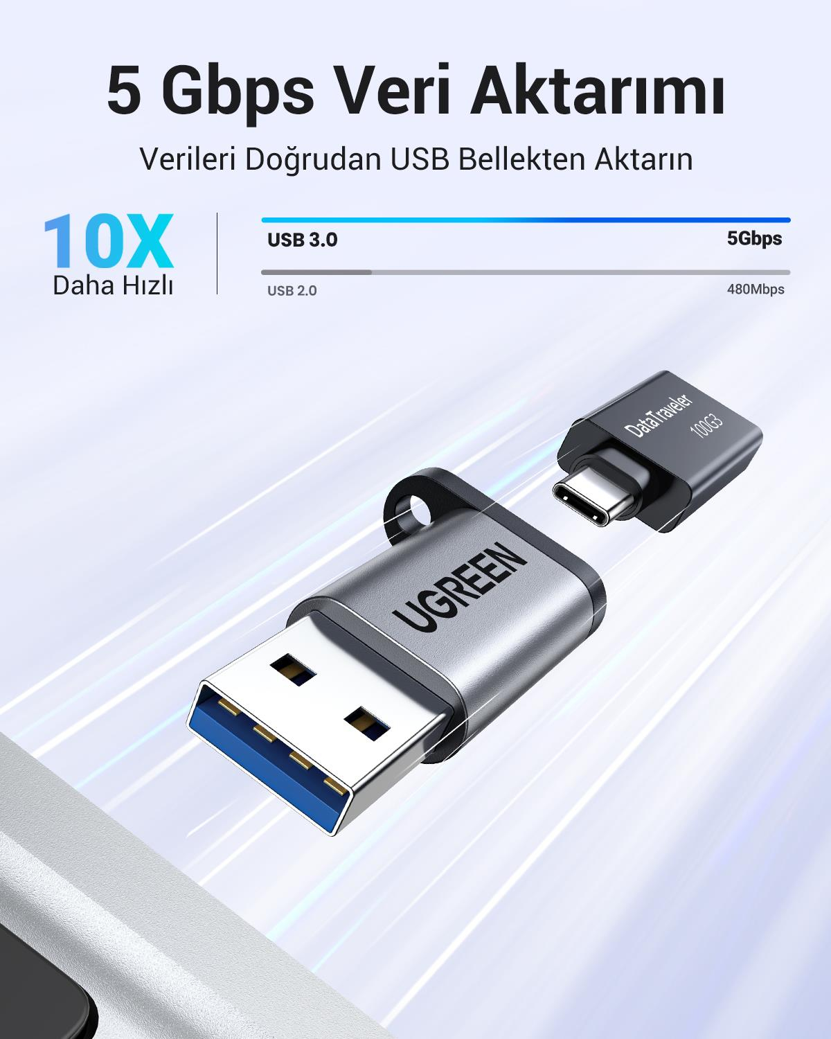 UGREEN USB-A 3.0 Male to USB-C Female 5 Gbps Dönüştürücü Adaptör, 50533
